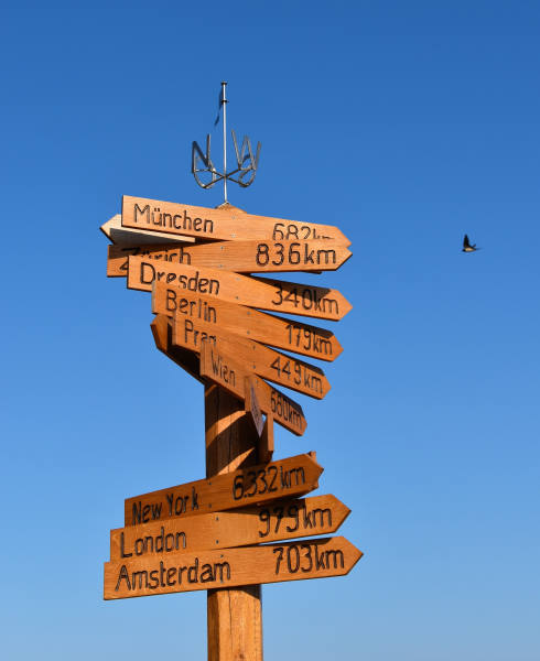 wooden direction sign pointing to different major international cities
